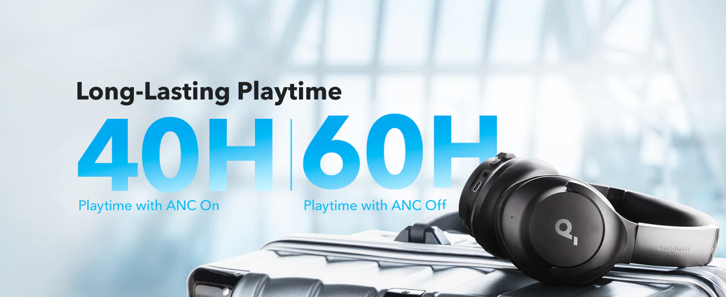 Anker Soundcore Q20i ANC Headphone 